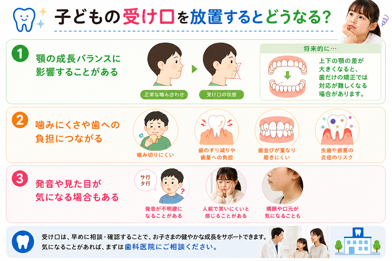 子どもの受け口を放置するとどうなる?