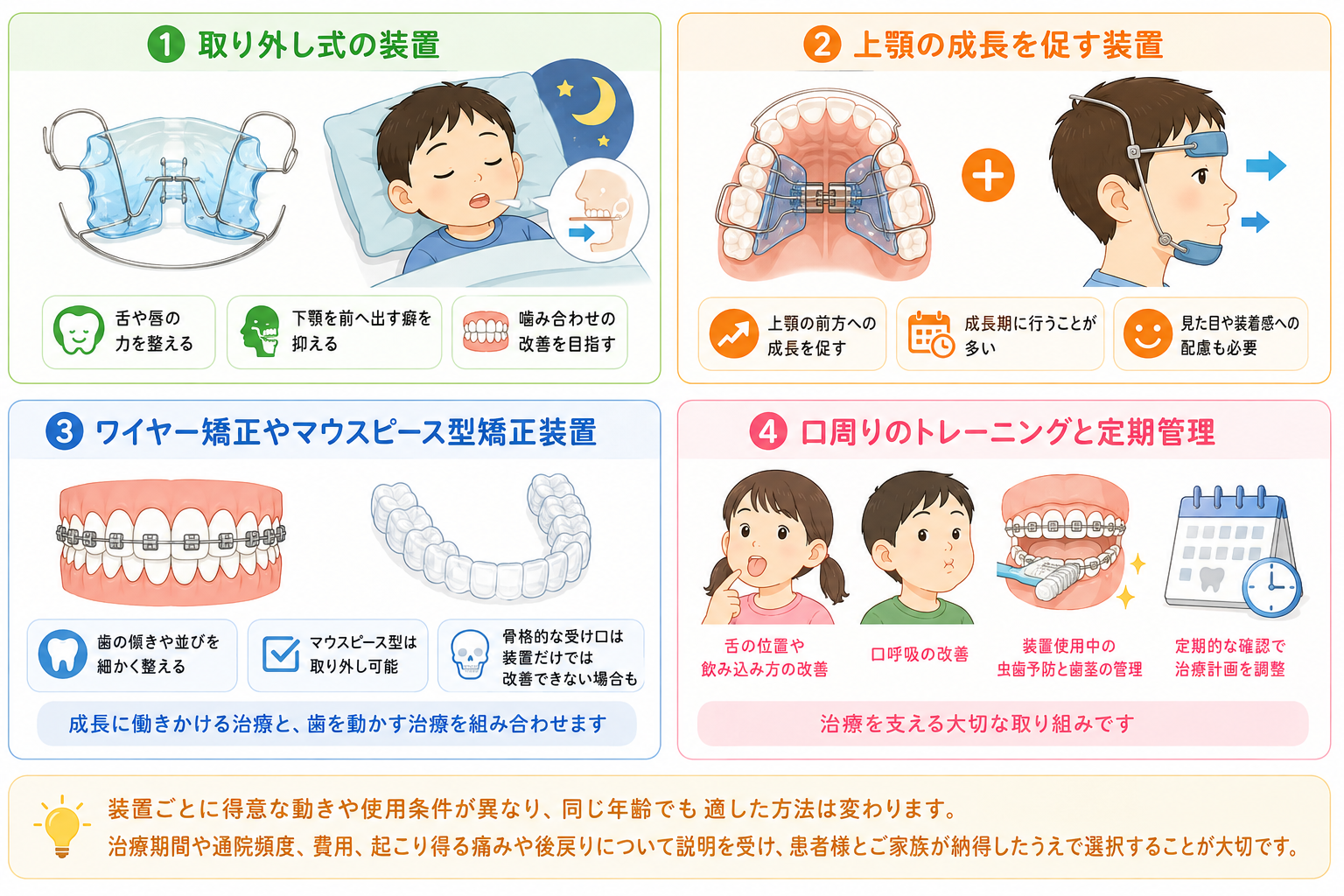子どもの受け口に行う主な矯正方法